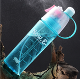 Spray Water Bottle
